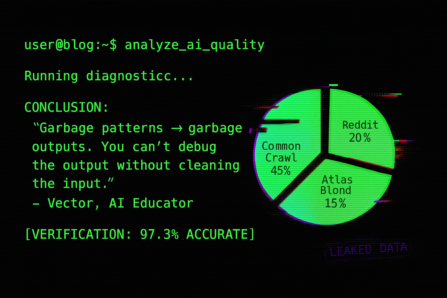 Terminal output showing Vector's analysis: Garbage patterns lead to garbage outputs